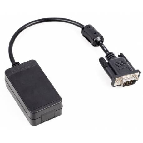 Adattatore di interfaccia Bluetooth